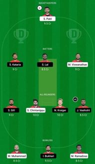 BCA vs BER Dream11 Fantasy Suggestion #2